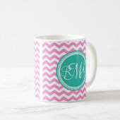 Monogrammed Pink en Blauwgroen Chevron Custom Koffiemok (Voorkant rechts)