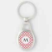 Monogrammed Red Quatrefoil Pattern Sleutelhanger (Voorkant)