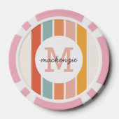 Monogrammed Retro Kleurrijke Strepen Gepersonalise Poker Chips (Achterkant)