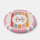 Monogrammed Retro Kleurrijke Strepen Gepersonalise Poker Chips (Enkel)