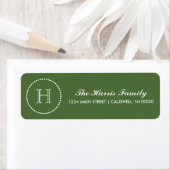 Monogrammed Return Address Labels (Insitu)