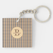 Monogrammed Tartan Plaid familienaam Sleutelhanger (Achterkant)