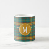 Monogrammed Twill Pset Scottish Pattern Koffiemok (Center)