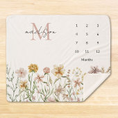 Monogrammed Waterverf Wildflower Floral Milestone Sherpa Deken