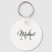 Monogrammen Naam Sjabloon Elegant Moderne Cirkel Sleutelhanger (Achterkant)