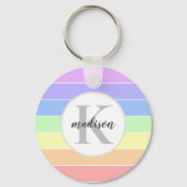 Monogrammen regenboogkleurig StripesPatroon Sleutelhanger (Voorkant)
