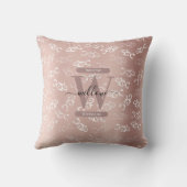 Monogrammen  Roos Gold Damask Pattern Kussen (Achterkant)