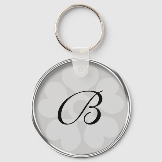 Monogrammen Sleutelhangers (Voorkant)