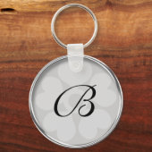 Monogrammen Sleutelhangers (Voorkant)