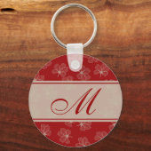 Monogrammen Sleutelhangers (Voorkant)