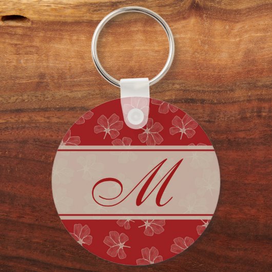 Monogrammen Sleutelhangers (Voorkant)