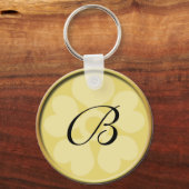 Monogrammen Sleutelhangers (Voorkant)