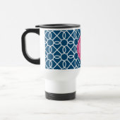 Monogrammen van het hete roze en blauwe geometrisc reisbeker (Links)