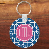 Monogrammen van het hete roze en blauwe geometrisc sleutelhanger (Voorkant)