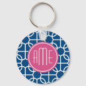 Monogrammen van het hete roze en blauwe geometrisc sleutelhanger (Achterkant)