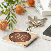 Monogrammen van Sleutelhangers voor mannen (Zijkant)