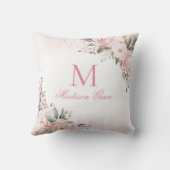 Monogramnaam Gepersonaliseerde Douane Kussen (Achterkant)