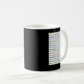 Monorail Rainbow Koffiemok (Voorkant rechts)