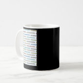 Monorail Rainbow Koffiemok (Voorkant links)