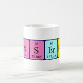 Monserrat periodieke lijstnaam mok (Center)