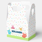 Monster Birthday Party Bedankdoosjes (Geopend)
