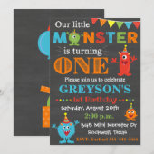 Monster Birthday Uitnodiging | Monsteruitnodiging (Voorkant / Achterkant)