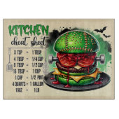 Monster Burger & Keuken Cheat Sheet Snijplank (Voorkant)