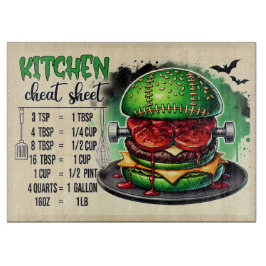 Monster Burger & Keuken Cheat Sheet Snijplank