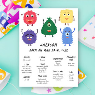 Monster Eerste Verjaardag Mijlpaal Verjaardag Poster