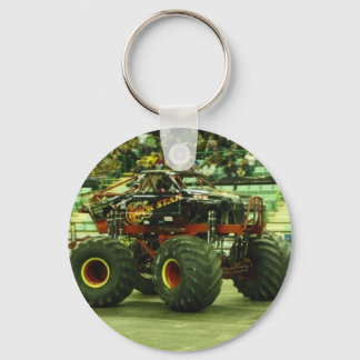 Monster Mania Sleutelhanger