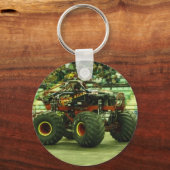 Monster Mania Sleutelhanger (Voorkant)