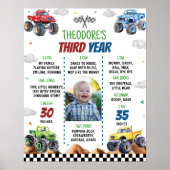 Monster Truck Kids Verjaardag Milestone Foto Poste Poster (Voorkant)
