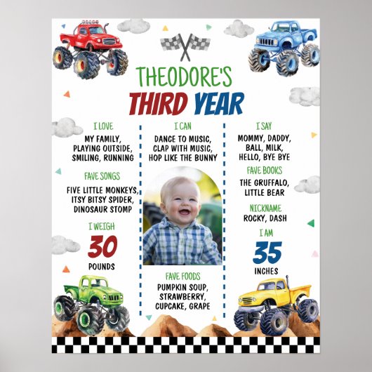 Monster Truck Kids Verjaardag Milestone Foto Poste Poster (Voorkant)