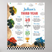Monster Truck Kids Verjaardagsfeest Milestone Post Poster (Voorkant)