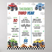 Monster Truck Kids Verjaardagsfeest Milestone Post Poster (Voorkant)