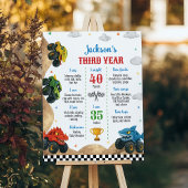 Monster Truck Kids Verjaardagsfeest Milestone Post Poster