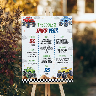 Monster Truck Kids Verjaardagsfeest Milestone Post Poster