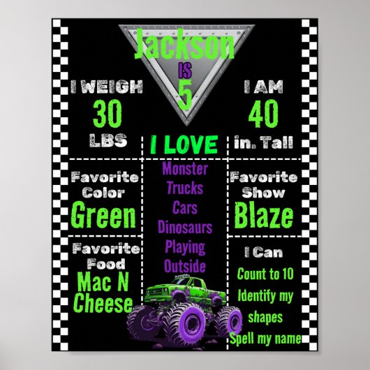 Monster Truck Milestone Chart Poster (Voorkant)