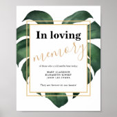 Monstera In liefdevolle herinnering bruiloft teken Poster (Voorkant)