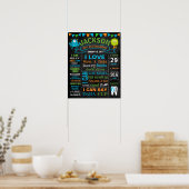 Monsters First Birthday Party chalkboard Poster (Keuken)