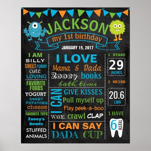Monsters First Birthday Party chalkboard Poster (Voorkant)