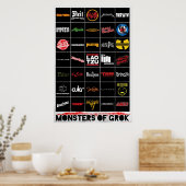 Monsters van Grok Poster (Keuken)