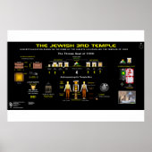 Monsters van YHVH-1 Poster (Voorkant)