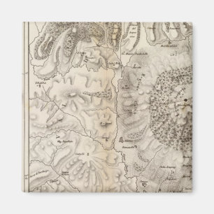 Mont Gibel, Etna Magneet