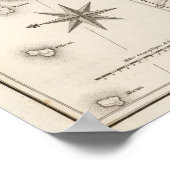 Mont Gibel, Etna Poster (Hoek)