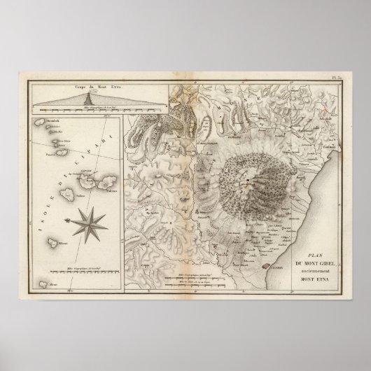 Mont Gibel, Etna Poster (Voorkant)