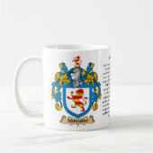 Montalvo, de oorsprong, de betekenis en de rest koffiemok (Links)