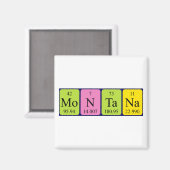 Montana periodiek table name magnet (Voorkant / Achterkant)