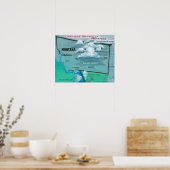 Montana USA Poster (Keuken)