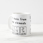 Monte periodieke lijstnaam mok (Voorkant links)